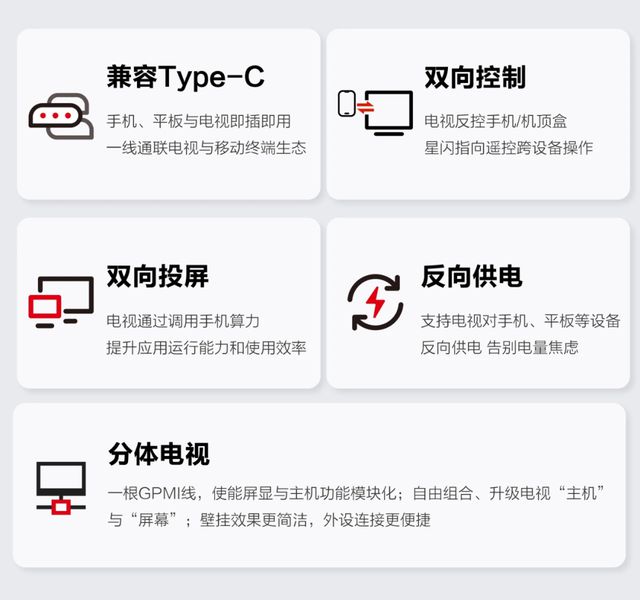 推開雙向之門迎接萬象奇境：探秘GPMI(圖5)