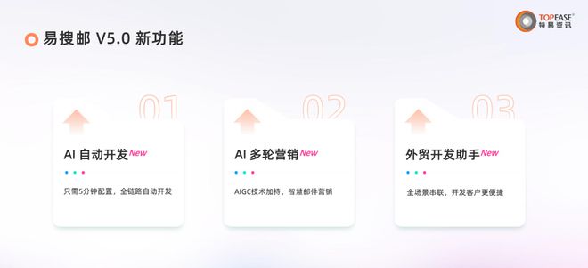 初涉外貿(mào)客戶(hù)開(kāi)發(fā)參加國(guó)外展會(huì)有哪些實(shí)用技巧與注意事項(xiàng)？(圖3)