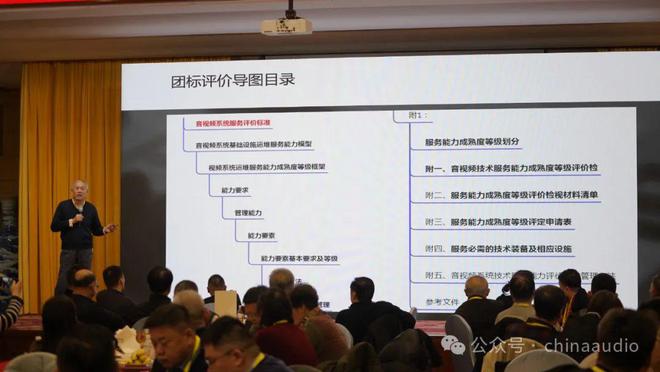 《音視頻系統(tǒng)運(yùn)維服務(wù)能力評(píng)價(jià)規(guī)范》團(tuán)體標(biāo)準(zhǔn)宣貫暨2024年行業(yè)專(zhuān)家與會(huì)員單位答謝會(huì)在京圓滿(mǎn)召開(kāi)(圖8)