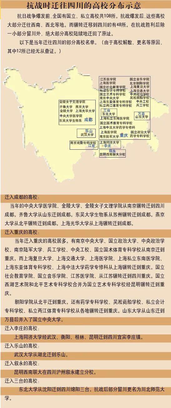 岱峻 四川：中國的避難所(圖7)