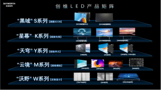 創(chuàng)維商用斬獲2024年度LED小間距十大品牌、LED一體機(jī)十大品牌雙料大獎(圖3)