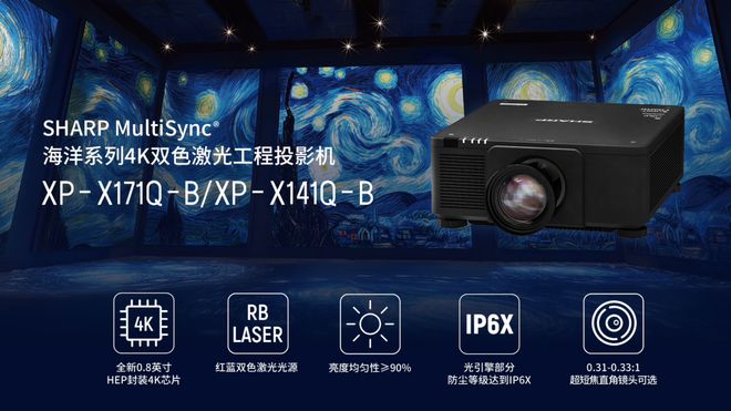 恭喜SHARPNEC斬獲DAV2024年度“激光投影機十大品牌”榮譽！(圖6)