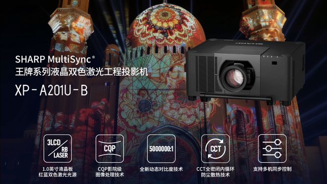 恭喜SHARPNEC斬獲DAV2024年度“激光投影機十大品牌”榮譽！(圖5)