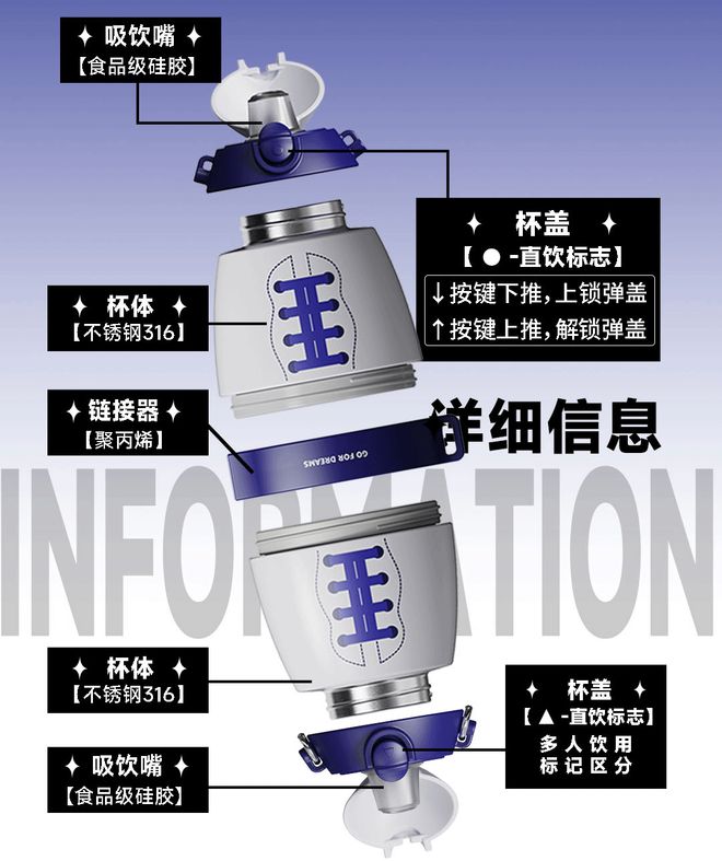 又潮又酷的橄欖球水壺保冷保溫雙倉雙飲雙倍快樂！(圖10)