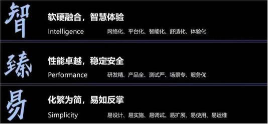 喜報！易科自主品牌“IPS愛普思”榮獲2024年度“音頻擴音十大品牌、數(shù)字會議解決方案十大”雙項大獎(圖5)