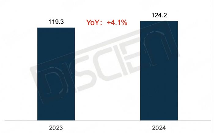 希沃錄播實(shí)現(xiàn)2024年中國(guó)教育錄播市場(chǎng)額量雙冠(圖1)