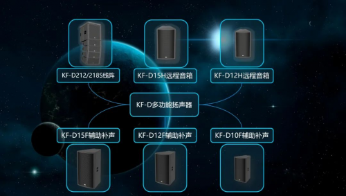 榮耀時刻！itc保倫股份榮獲“中國音響設(shè)備十大品牌”(圖6)