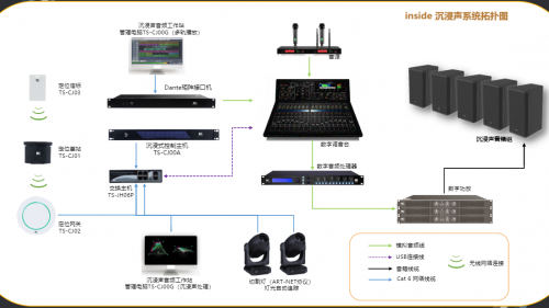 榮耀時刻！itc保倫股份榮獲“中國音響設(shè)備十大品牌”(圖8)
