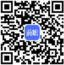 預(yù)見(jiàn)2025：《2025年中國(guó)絲綢行業(yè)全景圖譜》（附市場(chǎng)現(xiàn)狀和發(fā)展趨勢(shì)等）(圖11)