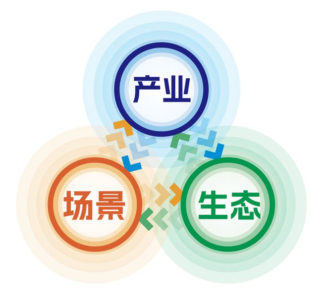 首批20+會議活動公布： 2025國際低空經(jīng)濟博覽會邀您共赴盛會 洞悉萬億未來(圖1)