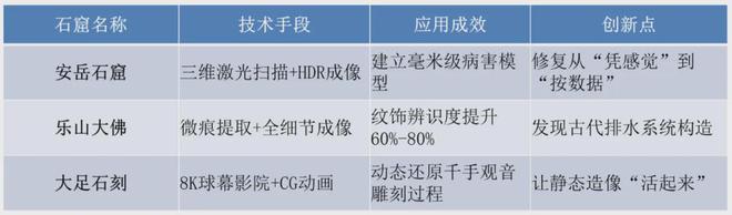 〔讀城〕從地方志看巴蜀石窟的活力與張力(圖8)