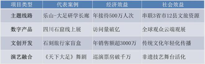 〔讀城〕從地方志看巴蜀石窟的活力與張力(圖12)
