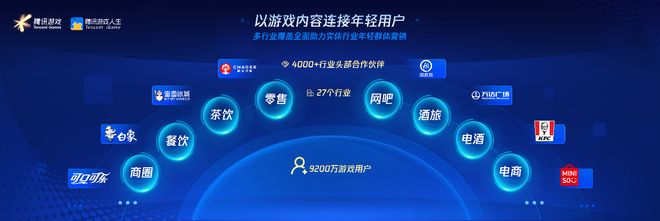 “助力實(shí)業(yè)共贏增長(zhǎng)” 2025騰訊游戲人生全球合作伙伴大會(huì)圓滿落幕(圖2)